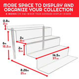 EVORETRO 4-Step Acrylic Display Stand for Action Figures RS6 2-Pack